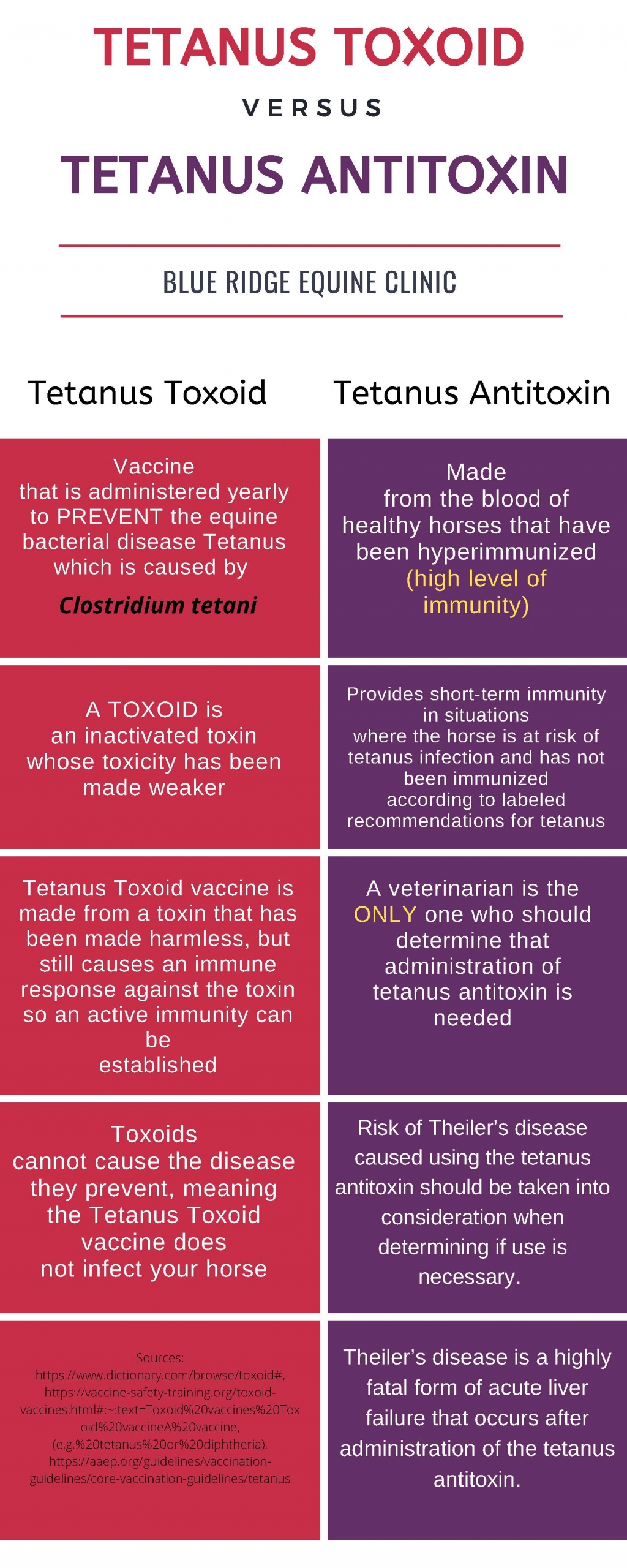 Tetanus-Toxoid-picture